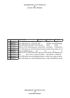BIO211 TMA3-L.pdf